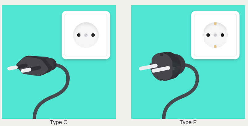 Electricity electricity